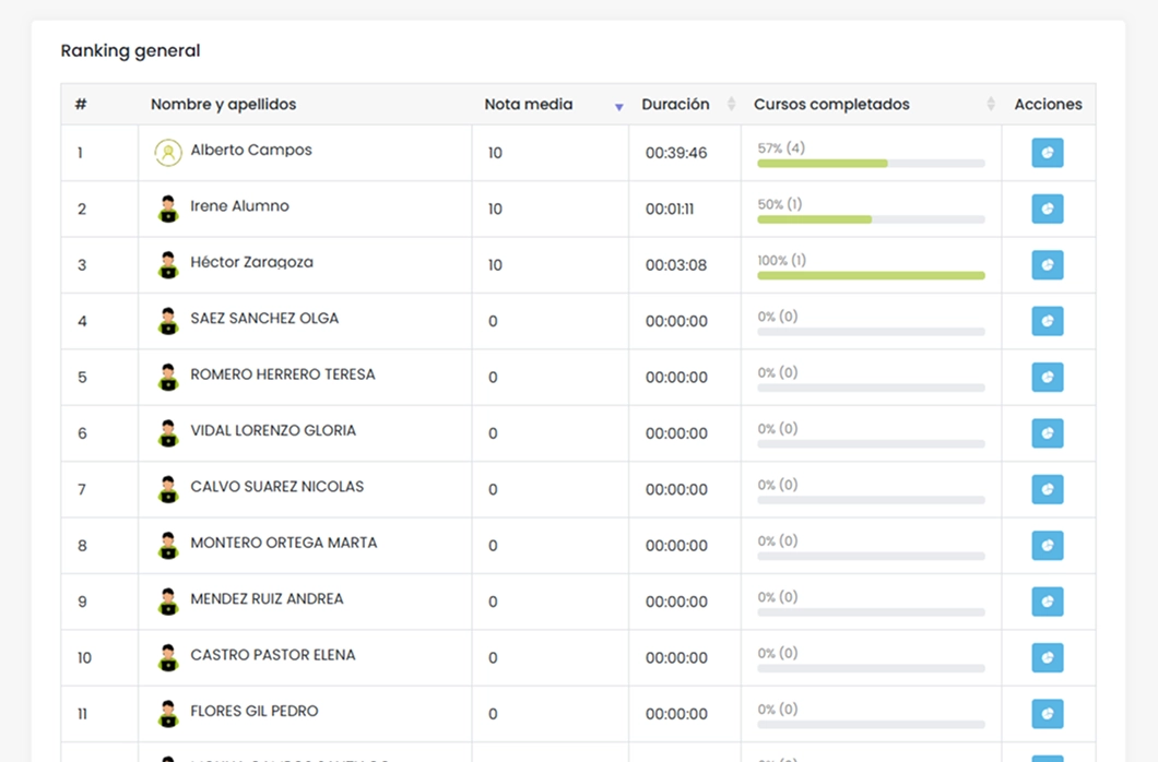 explicate elearning para empresas